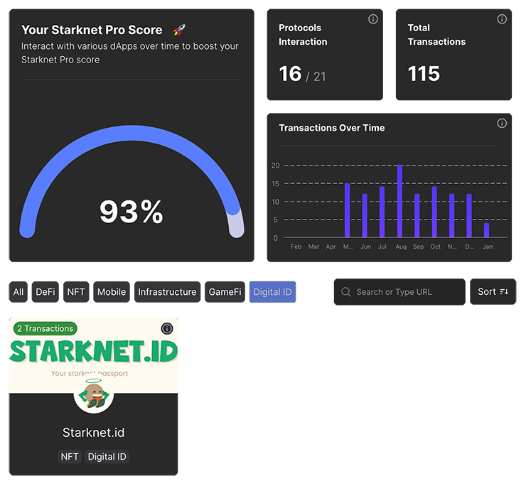 Starknet ID Starknet Pro Score - Кошелек Braavos