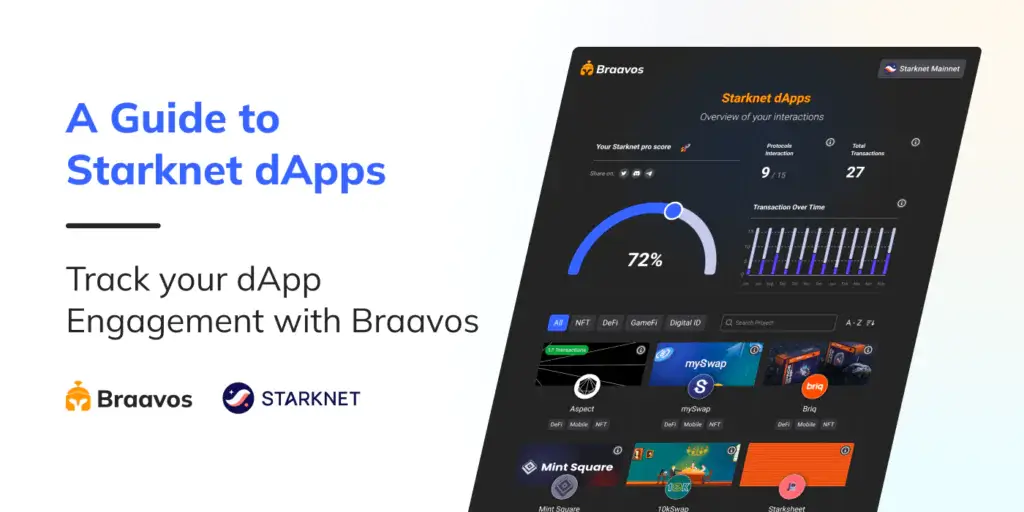 Discover the Best of Starknet dApps with Braavos Wallet: A Comprehensive Guide