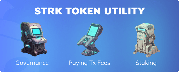 STRK Token Utility