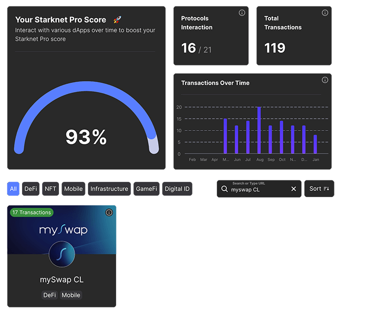 mySwap Starknet Pro Score - Braavos Wallet