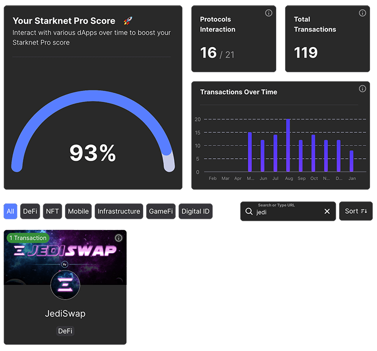 JediSwap Starknet Pro Score - Braavos Wallet