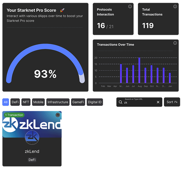 zkLend Starknet Pro Score - Braavos Wallet