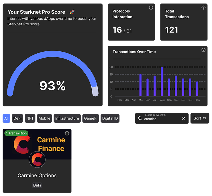 Carmine Finance Starknet Pro Score - Braavos Wallet