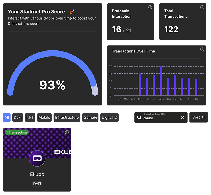 Ekubo Starknet Pro Score - Braavos Wallet