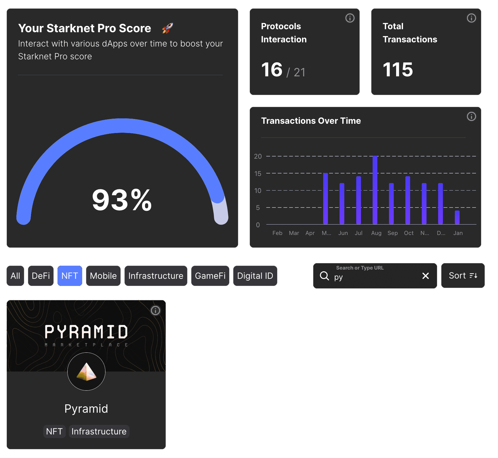 Pyramid NFT Marketplace - Starknet dApp - Braavos Wallet